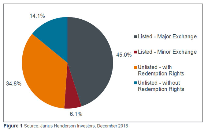 Fund Manager commentary - Henderson Alternative Strategies Trust | Janus Henderson Investors