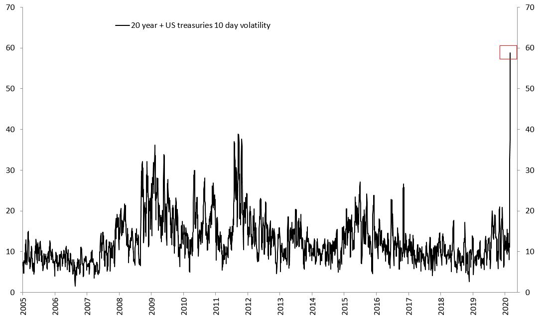 article_chart_viral_panic1