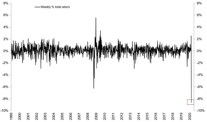 article_chart_viral_panic2