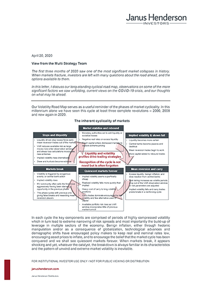 View from the Multi Strategy Team - April 2020