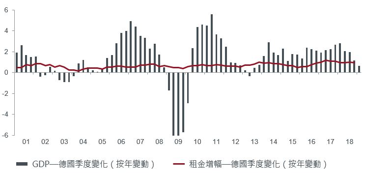 HK_20200521_GP_chart_tchi