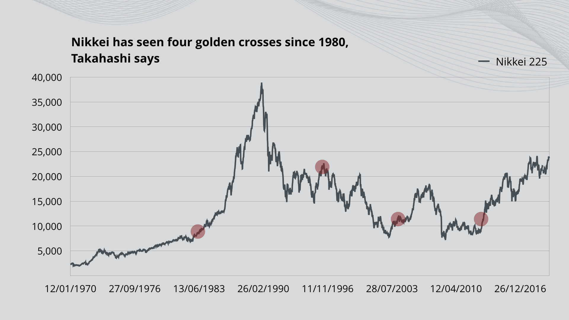 Keep Calm Graphs.005