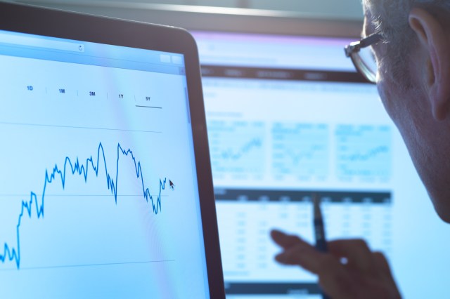 Top-of-mind market risks for U.S. equities