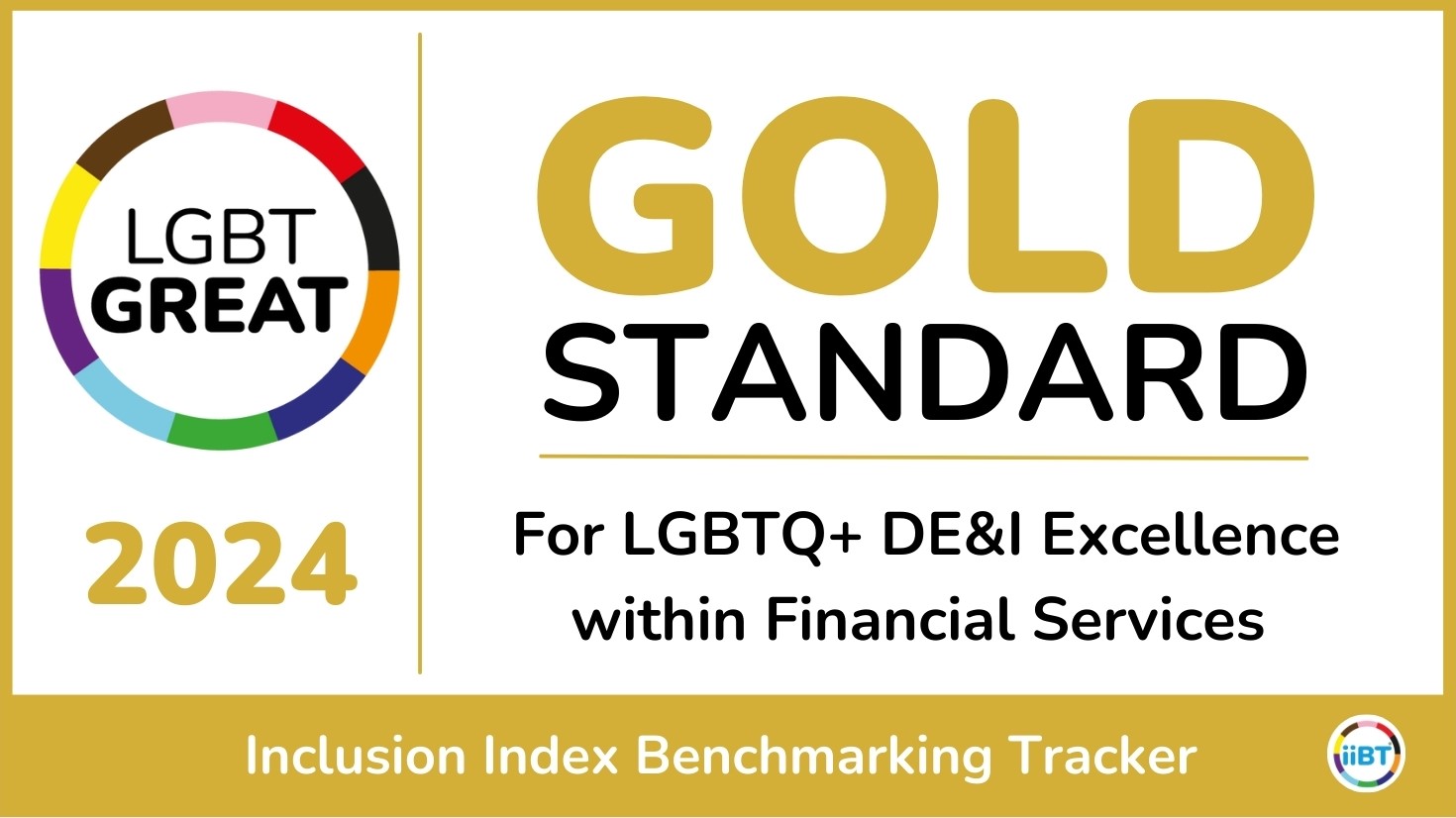 iiBT 2024 - MASTER VISUALS - Gold Standard - Badge